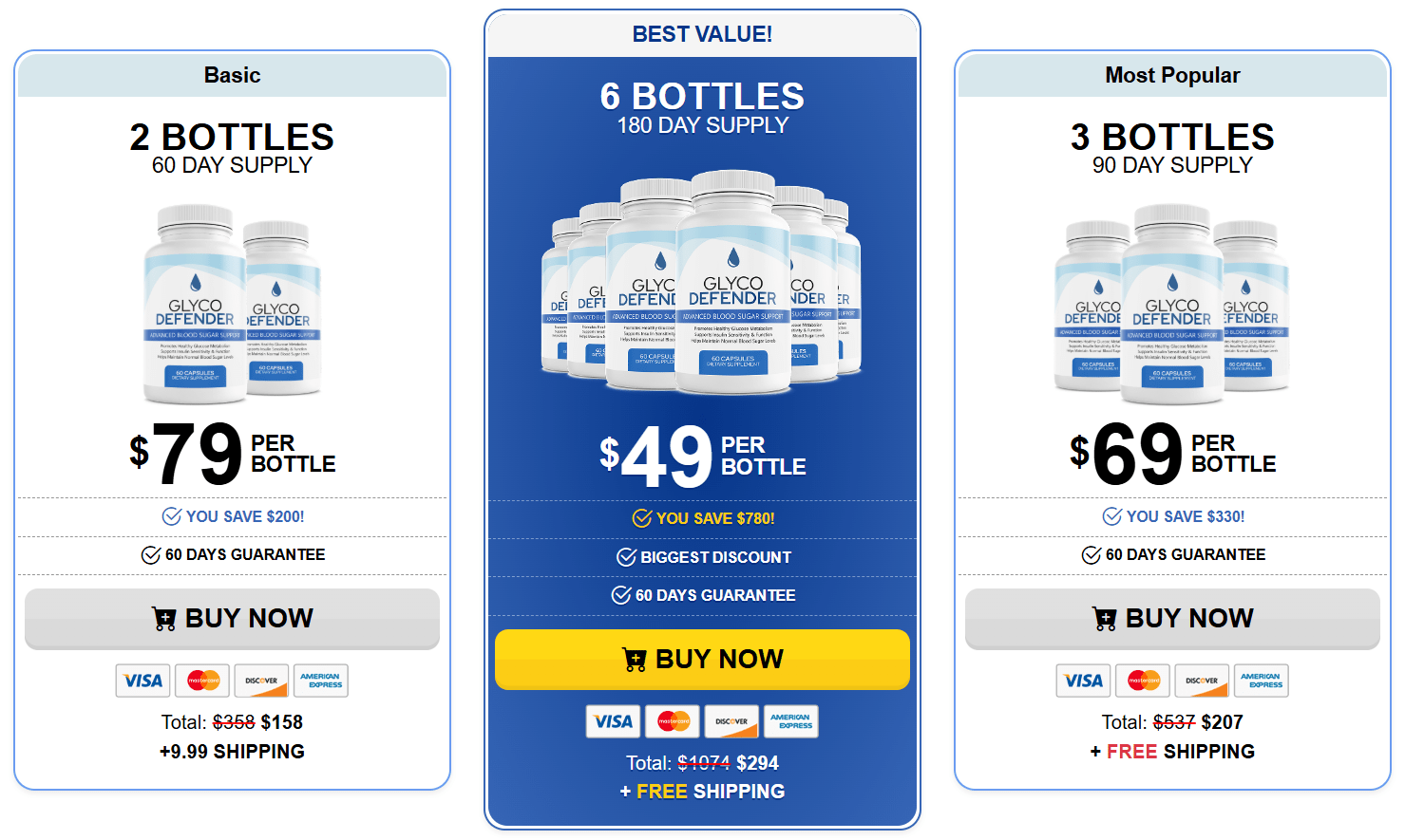 Order Glyco Defender 